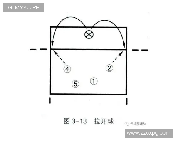 西安网球队快攻战术分析与比赛表现的得失总结